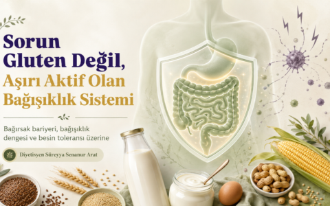 Suçlu Gluten Mi?